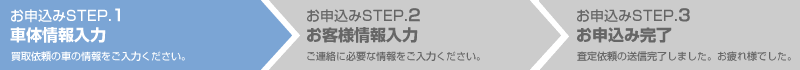 STEP1 車体情報入力